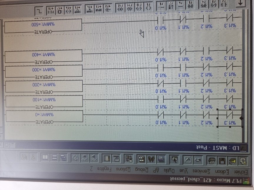 Programme ladder sous PL7